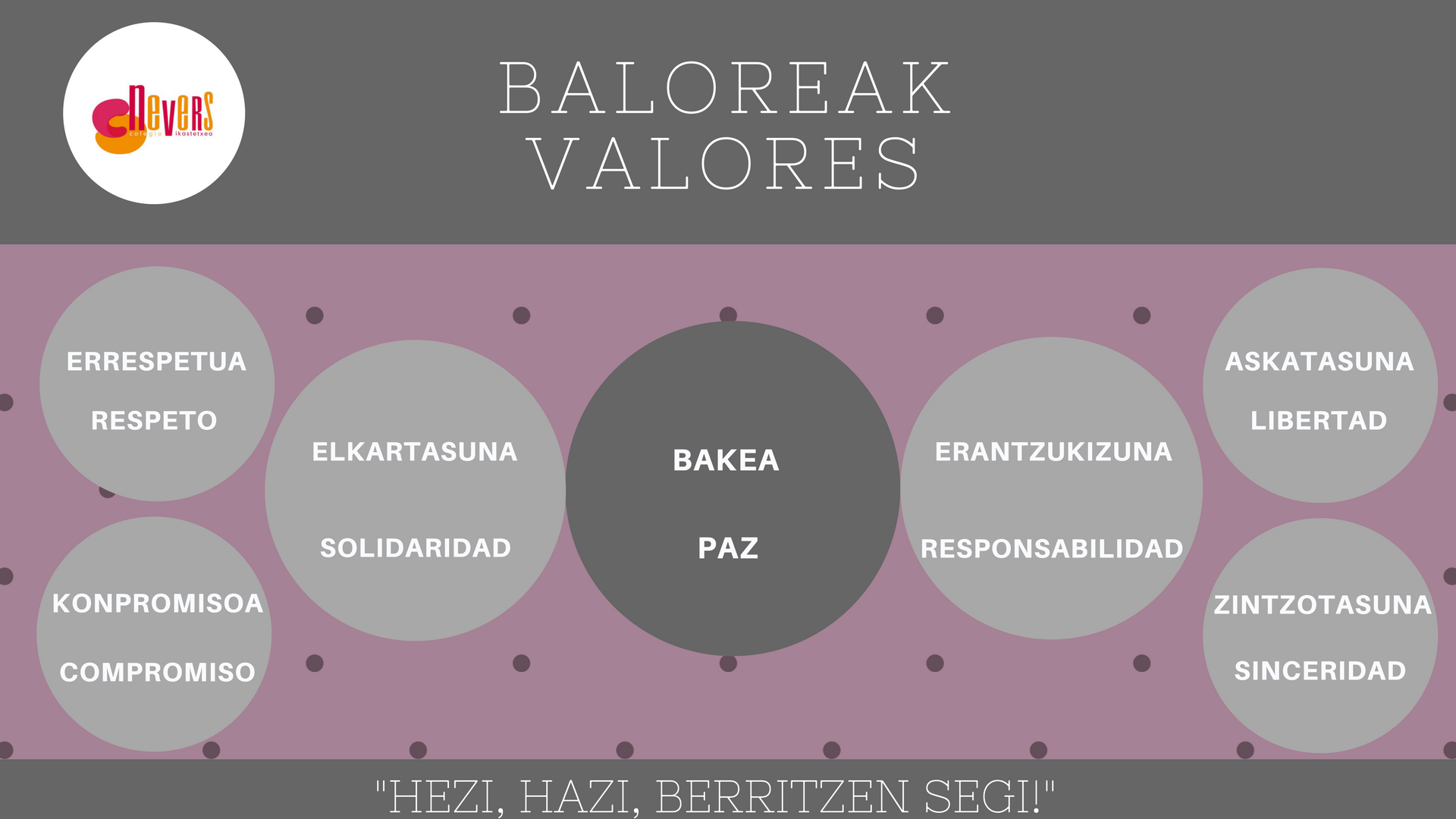 BALOREAKVALORES (2)